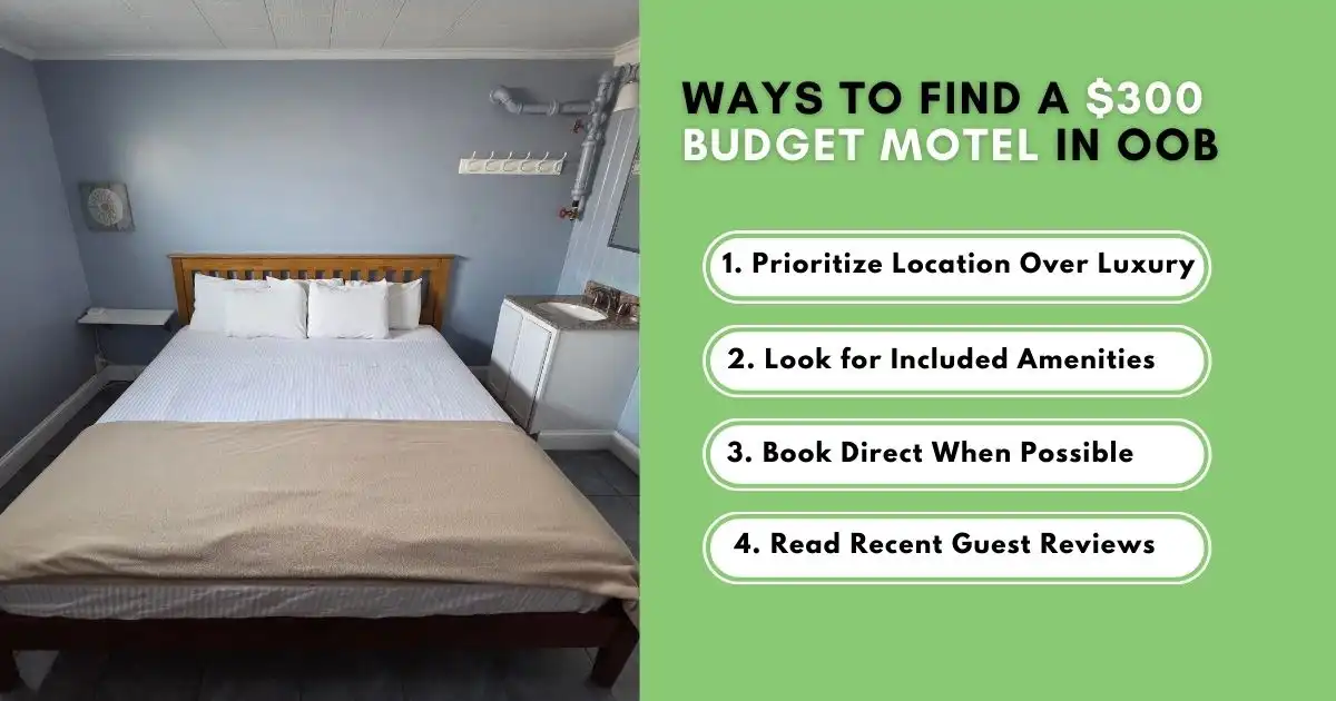 Budget motel tips in OOB with simple room and savings list.