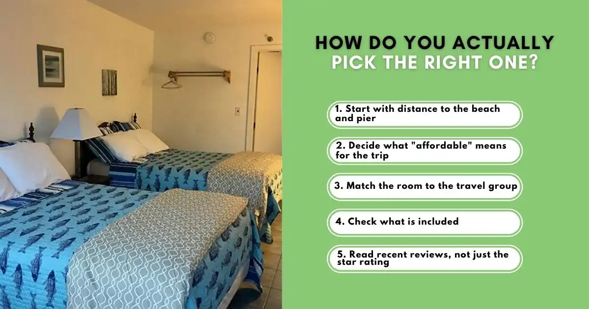 Motel room in Old Orchard Beach with tips for choosing the right stay.
